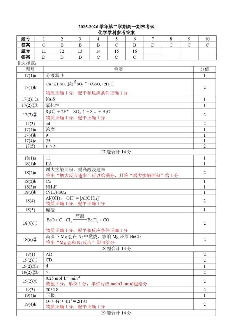 《深圳大学附属实验中学2026年高一下学期期末考试化学答案_小初高学习资料合集（每天更新）_2026年7月高中化学试题汇编_0714化学》第1页预览