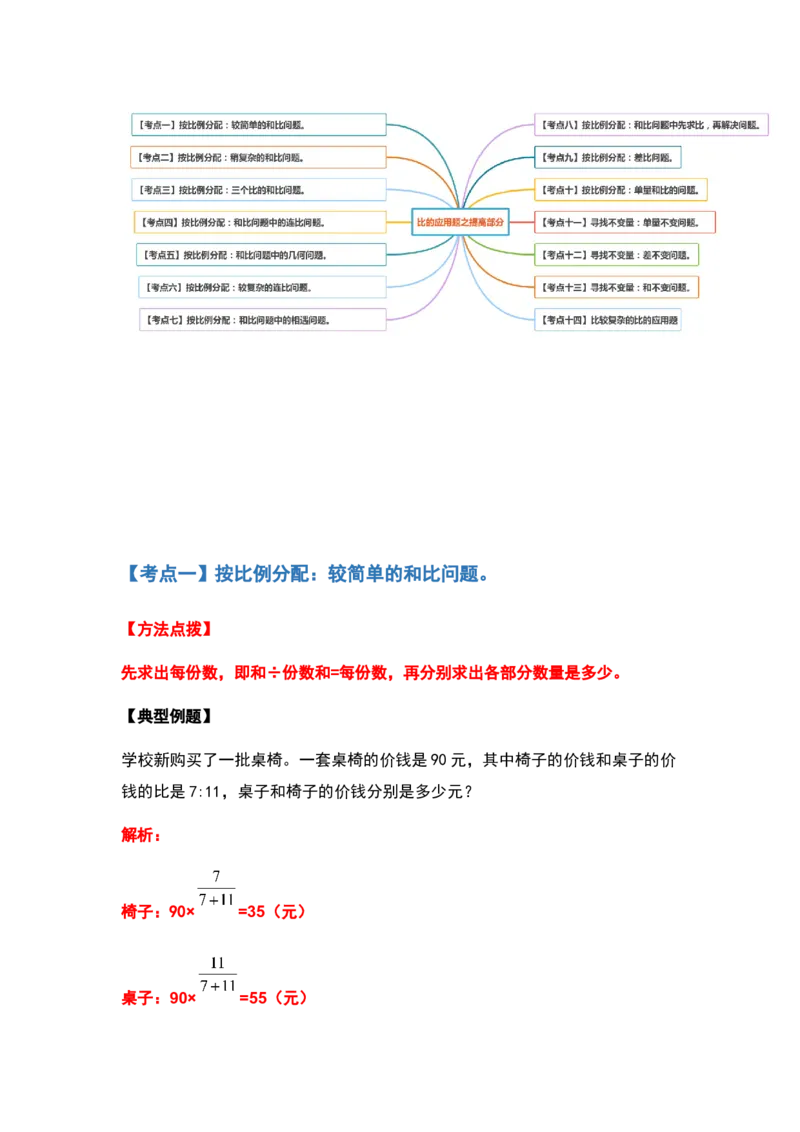 《六年级数学上册典型例题系列之第四单元比的应用题提高部分（解析版）_小学1-6年级全科全套_1-6年级全科上册_六年级_数学_六年级数学上人教版_人教数学六上专项练习》第2页预览