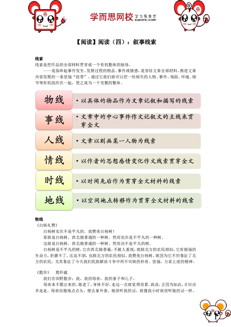 《阅读阅读（四）：叙事线索_小学1-6年级全科全套_2024更新专题_小学作文专题资料_小学作文1-6年级阅读理解课程_五年级阅读理解_第04讲阅读阅读（四）：叙事线索》第1页预览