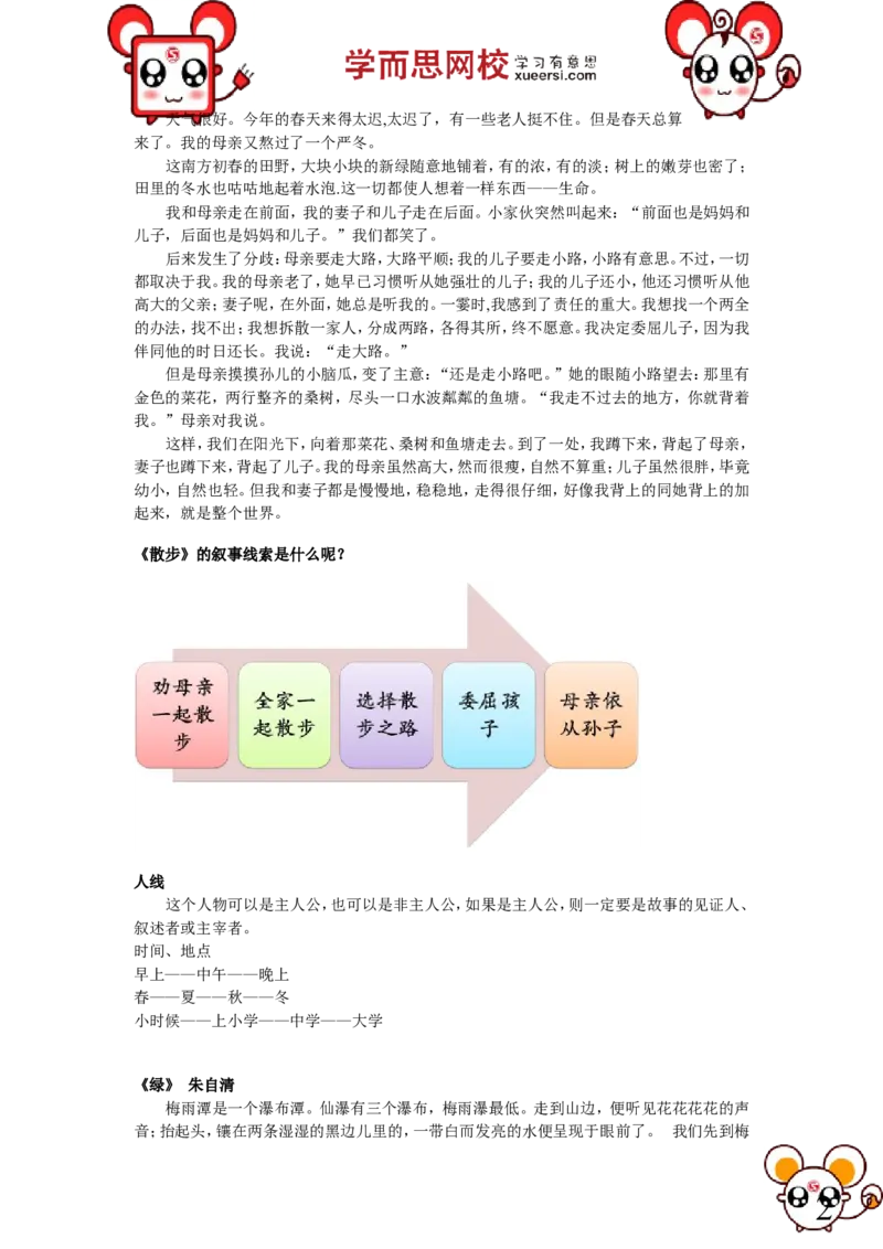 《阅读阅读（四）：叙事线索_小学1-6年级全科全套_2024更新专题_小学作文专题资料_小学作文1-6年级阅读理解课程_五年级阅读理解_第04讲阅读阅读（四）：叙事线索》第2页预览