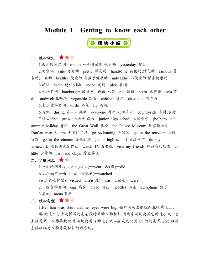 《六年级上册英语素材-Module1Gettingtoknoweachother知识清单牛津上海版（三起）_小学1-6年级全科全套_1-6年级全科上册_六年级_英语_英语沪教版牛津_牛津英语六上专项训练》第1页预览