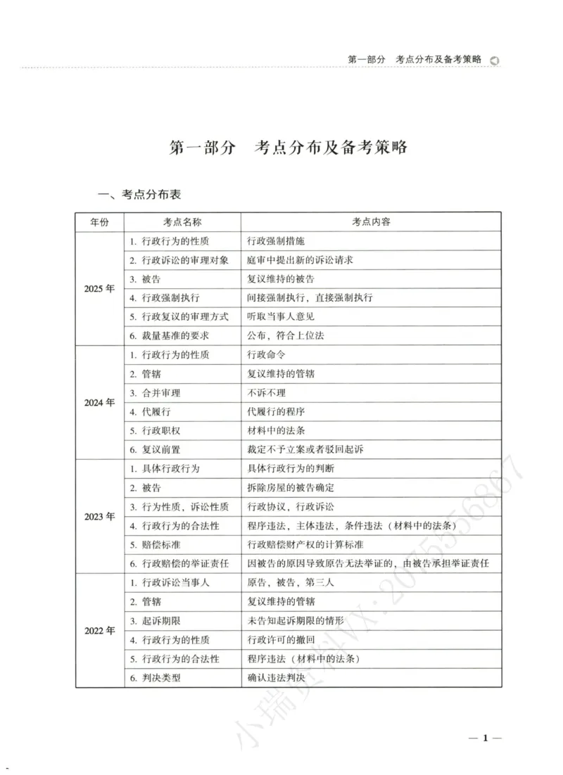 《2026法大主观题考点精编——行政法_FD_主观强化_讲义》第4页预览