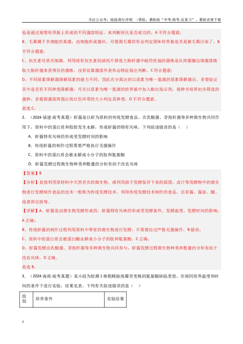 《专题18发酵工程（解析版）_06-生物-高考总复习_专项复习_2025年_2025年高考生物重难点讲义专练（新高考通用）》第7页预览