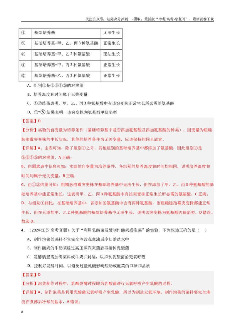 《专题18发酵工程（解析版）_06-生物-高考总复习_专项复习_2025年_2025年高考生物重难点讲义专练（新高考通用）》第8页预览