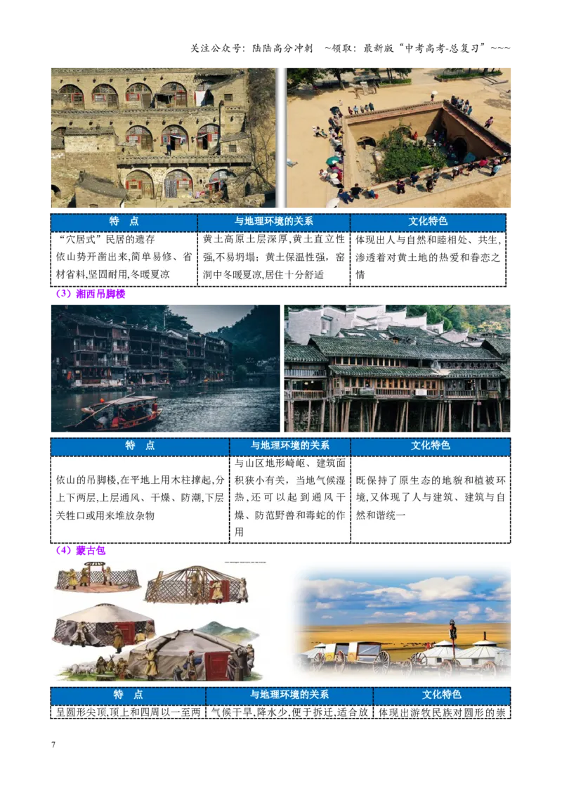 《第23讲地域文化与城乡景观（复习讲义)（全国通用）（教师版）_07-地理-高考总复习_一轮复习_2026年-地理高考一轮复习_2026年高考地理一轮复习讲义+练习+课件（新教材新高考）-G55_2026版》第7页预览