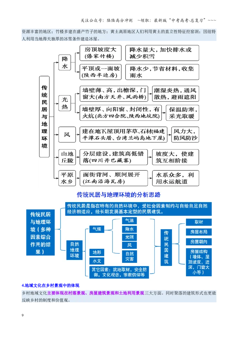 《第23讲地域文化与城乡景观（复习讲义)（全国通用）（教师版）_07-地理-高考总复习_一轮复习_2026年-地理高考一轮复习_2026年高考地理一轮复习讲义+练习+课件（新教材新高考）-G55_2026版》第9页预览