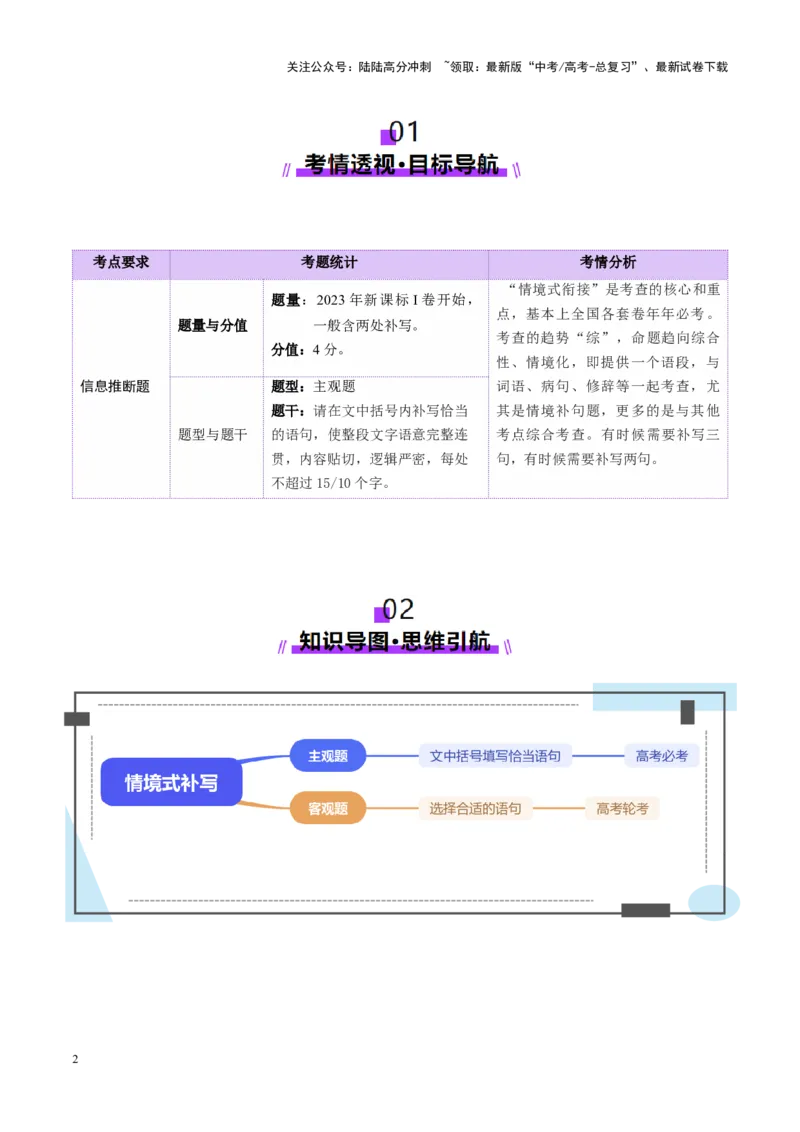 《专题25情境补写题（讲义）（学生版）_二轮复习_2025年_2025年高考语文二轮复习课件+讲义+练习（新高考通用）》第2页预览