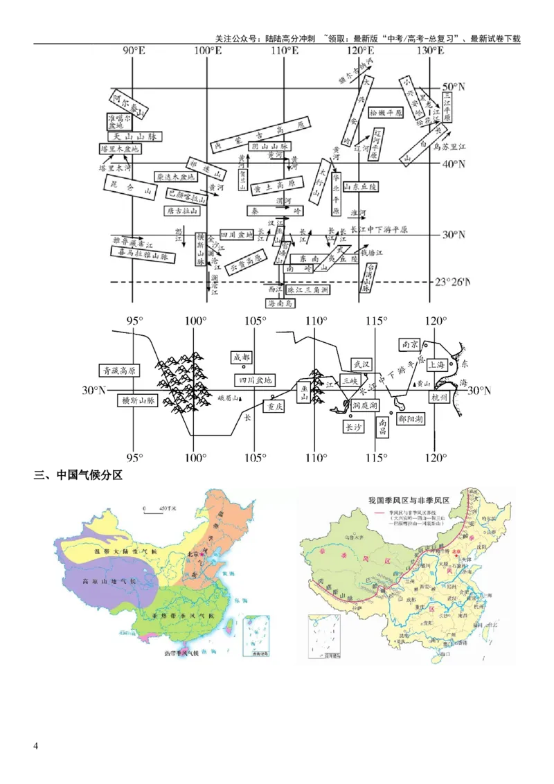 《秘籍11高考地理常用地图汇集（新高考专用）_07-地理-高考总复习_专项复习_2025年_2025年高考地理抢分秘籍（新高考专用）_2024版》第4页预览