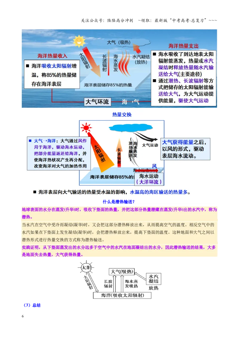 《第12讲海—气相互作用和环流异常（复习讲义）（全国通用）（学生版）_07-地理-高考总复习_一轮复习_2026年-地理高考一轮复习_2026年高考地理一轮复习讲义+练习+课件（新教材新高考）-G55》第6页预览