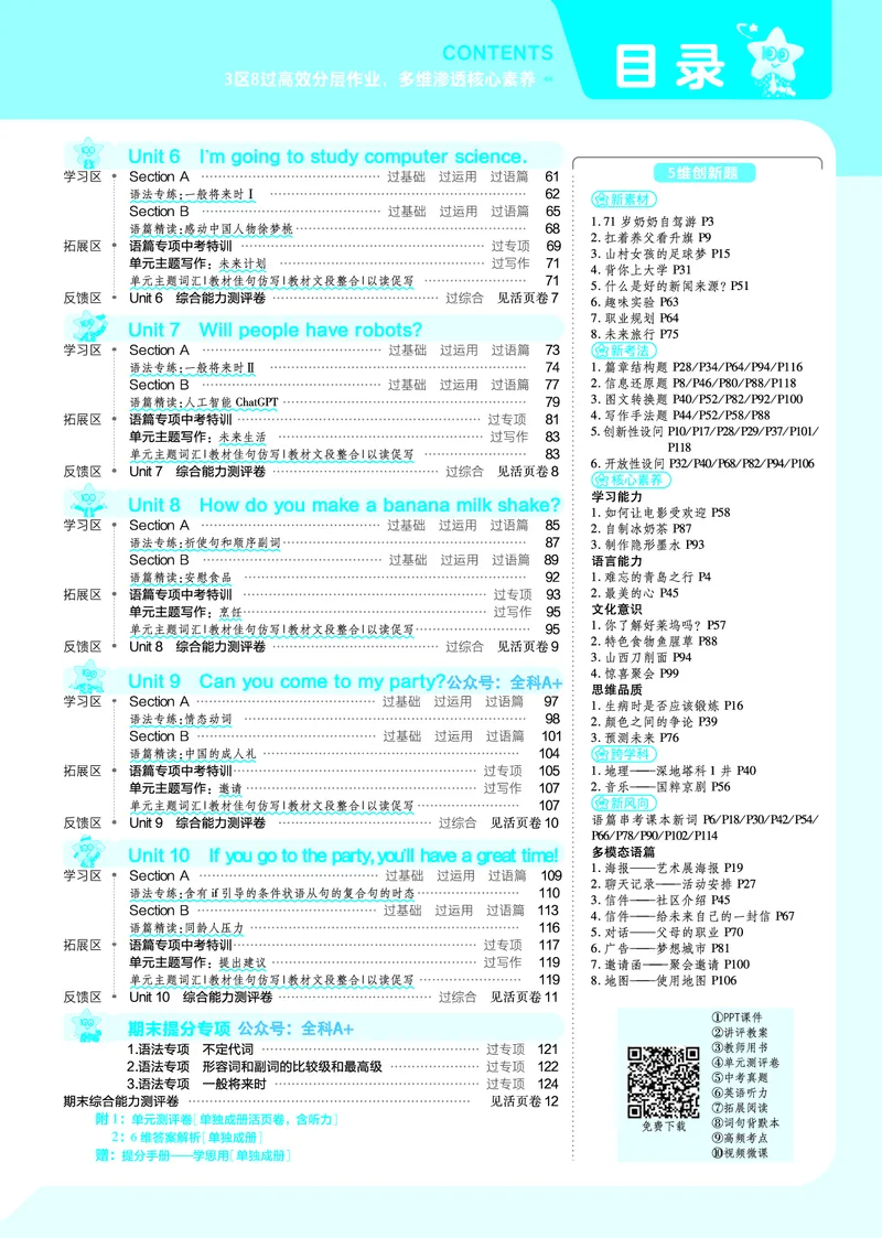 《2024秋《一遍过》英语8上去答案(人教版)_初中全科目同步习题+精品试卷(7-9年级)(1)_25秋初中英语《同步习题+精品试卷》_初中英语(人教版)试卷_初中英语7-9年级上册_《一遍过》2024秋》第2页预览