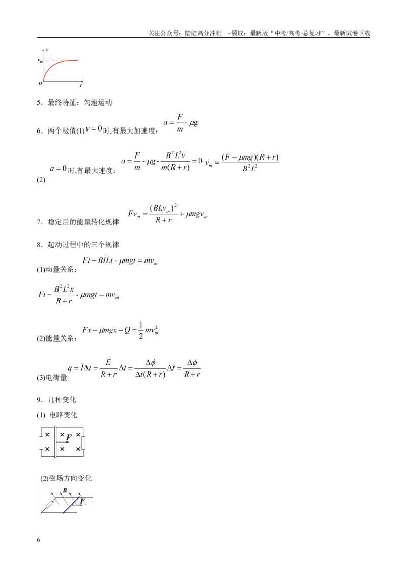 《专题19电磁感应中的单导体棒模型（学生版）_04-物理-高考总复习_专项复习_2025年_2025年高中高考物理模型与方法_资料_2高中物理模型与方法》第6页预览