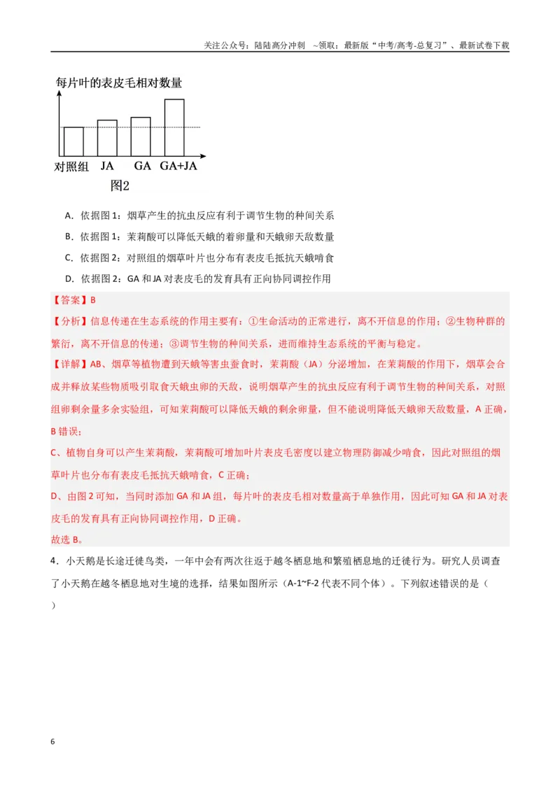 《专题17生态系统及其稳定性（解析版）_06-生物-高考总复习_专项复习_2025年_2025年高考生物重难点讲义专练（新高考通用）》第6页预览
