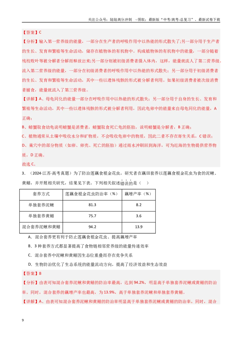 《专题17生态系统及其稳定性（解析版）_06-生物-高考总复习_专项复习_2025年_2025年高考生物重难点讲义专练（新高考通用）》第9页预览