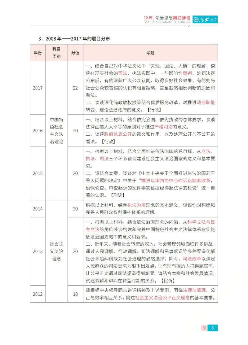 《法治思想高分手册-大纲后定稿_HD_042026HD法考主观法治思想带背》第3页预览