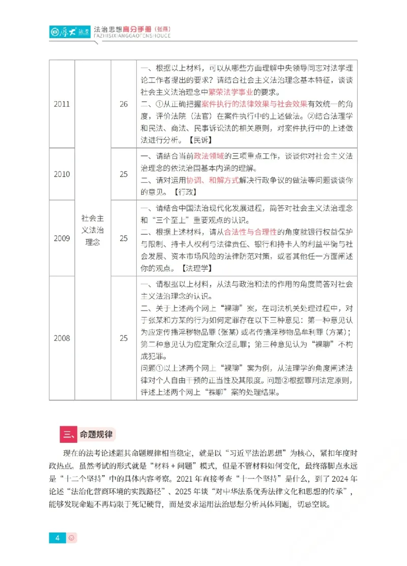 《法治思想高分手册-大纲后定稿_HD_042026HD法考主观法治思想带背》第4页预览