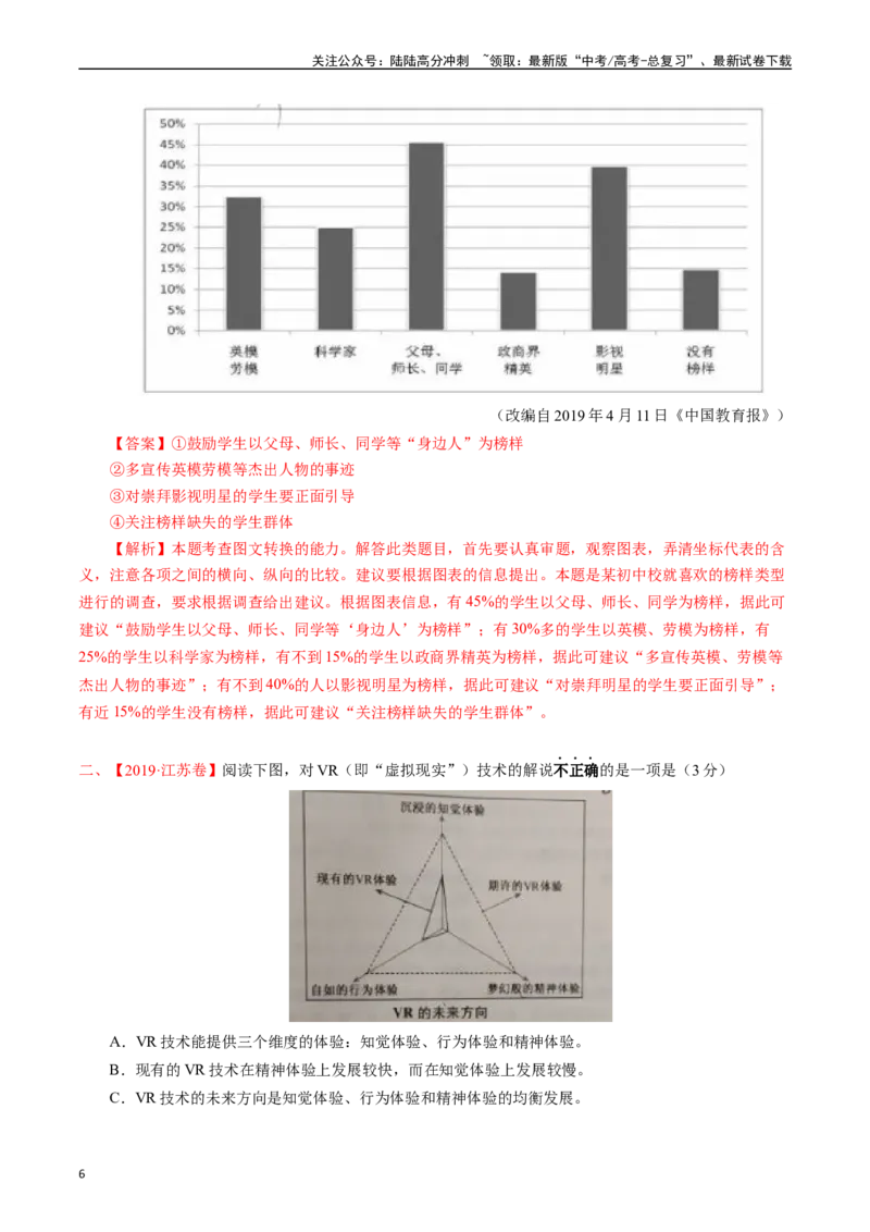 《专题20语言文字运用（图文转换类）-（解析版）_专项复习_2025年_十年（2015-2024）高考语文真题分类汇编（全国通用）》第6页预览