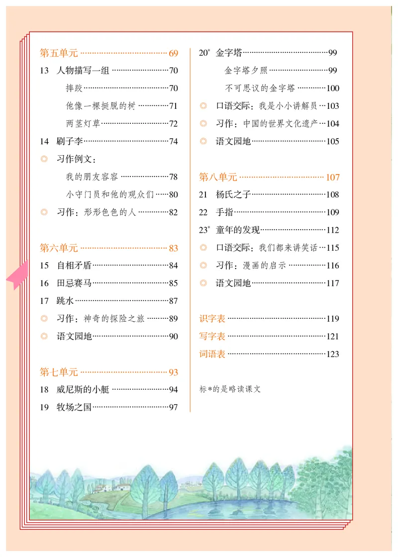 《人教版5年级下_小学1-6年级全科全套_2025更新专题（含教材）_寒假预复习必备资料2024新版小学教材电子版_小学语文》第5页预览
