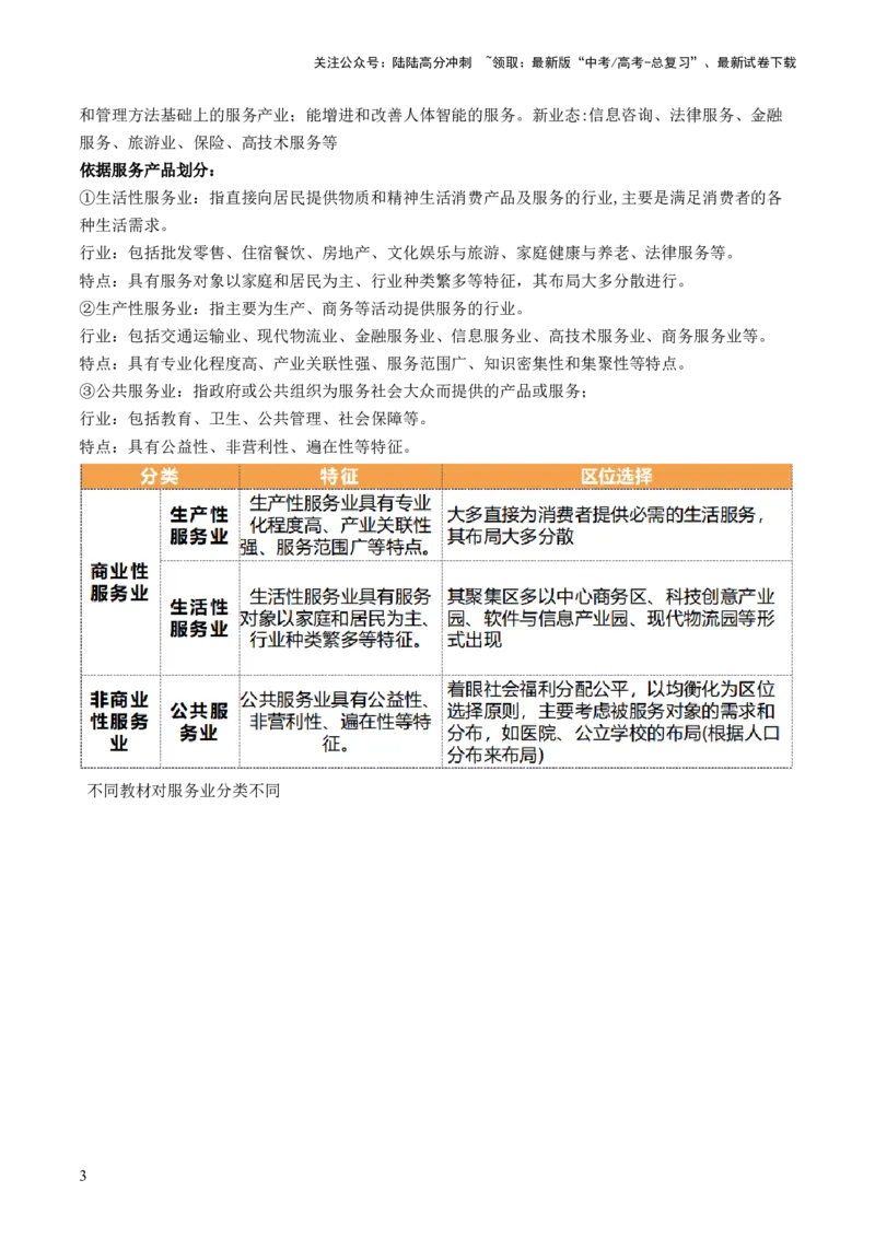 《第26讲服务业区位因素及其变化（讲义）（解析版）_07-地理-高考总复习_一轮复习_2024年_2024年高考地理一轮复习讲练测（课件+讲义+练习）（新高考）_讲义+练习》第3页预览