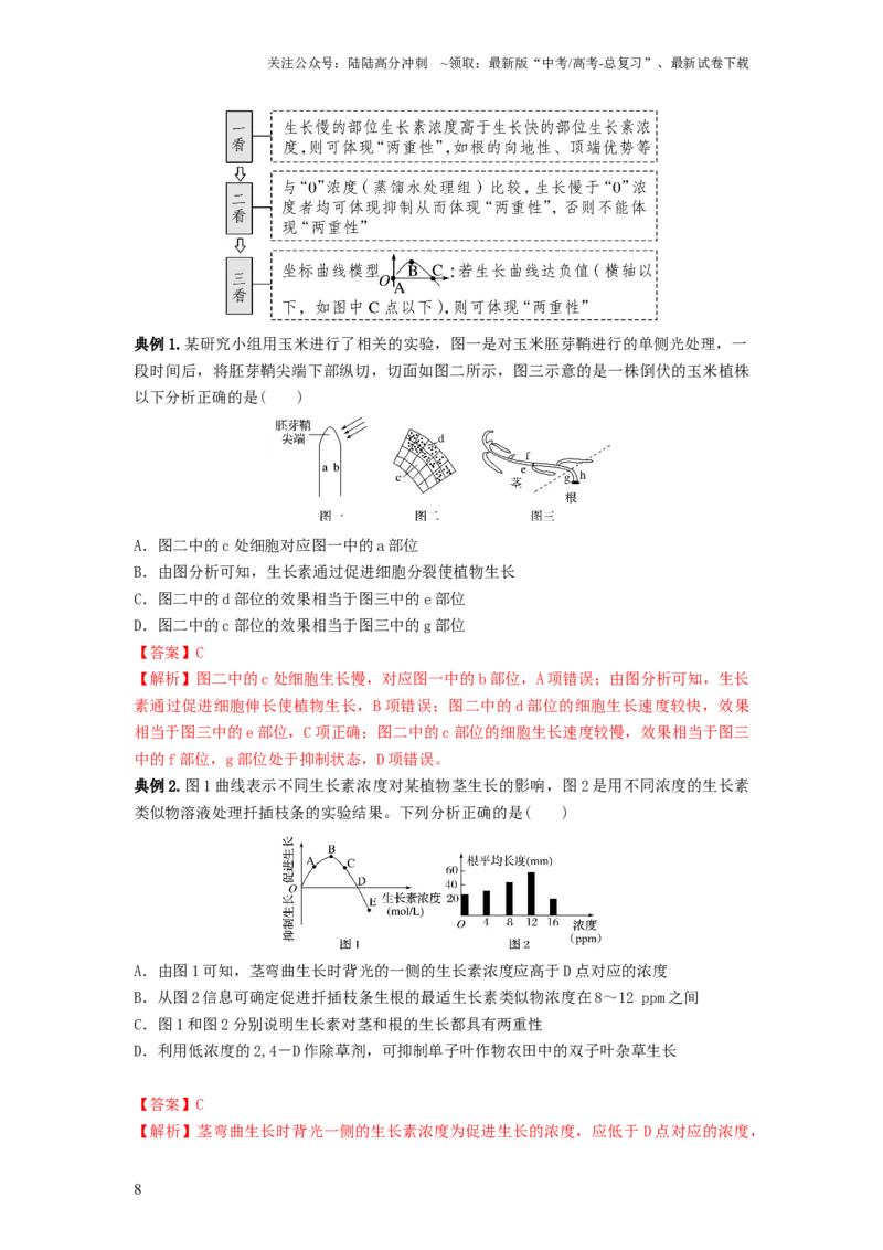 《专题27植物生命活动的调节（串讲）（解析版）_06-生物-高考总复习_一轮复习_2024年_2024年高考生物一轮复习串讲精练知识点梳理练习题_串讲》第8页预览