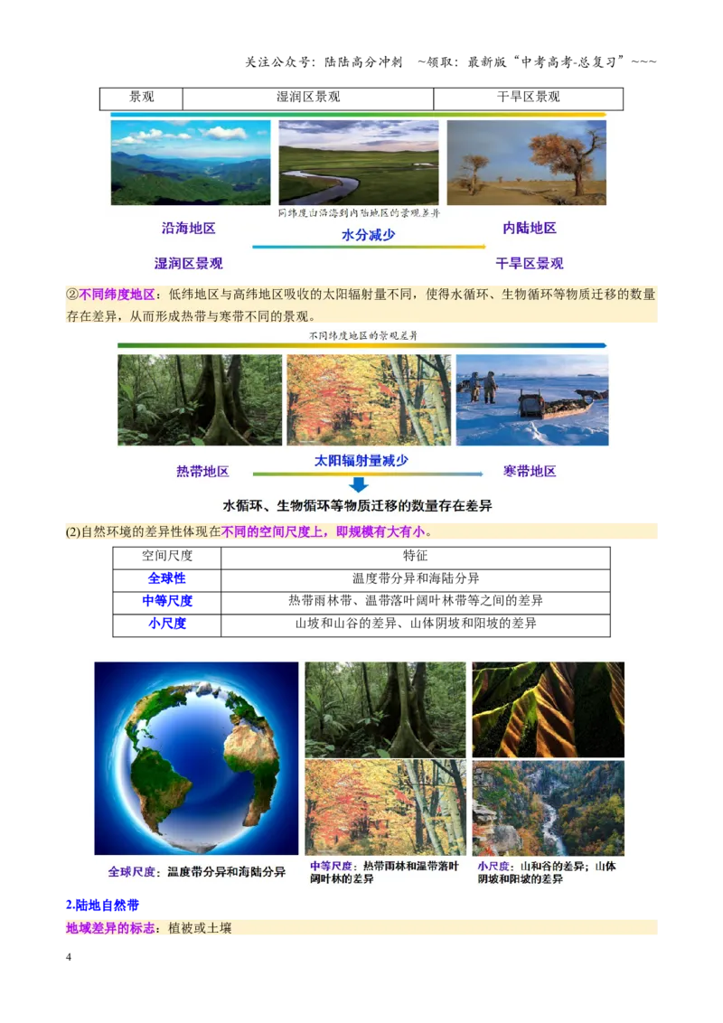 《第18讲自然环境的地域差异性（复习讲义）（全国通用）（学生版）_07-地理-高考总复习_一轮复习_2026年-地理高考一轮复习_2026年高考地理一轮复习讲义+练习+课件（新教材新高考）-G55》第4页预览