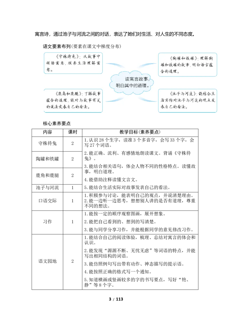 《语文教学教案word版三年级（下）第二部分_小学1-6年级全科全套_1-6年级全科下册_三年级_三年级下语文_语文三下教案》第3页预览