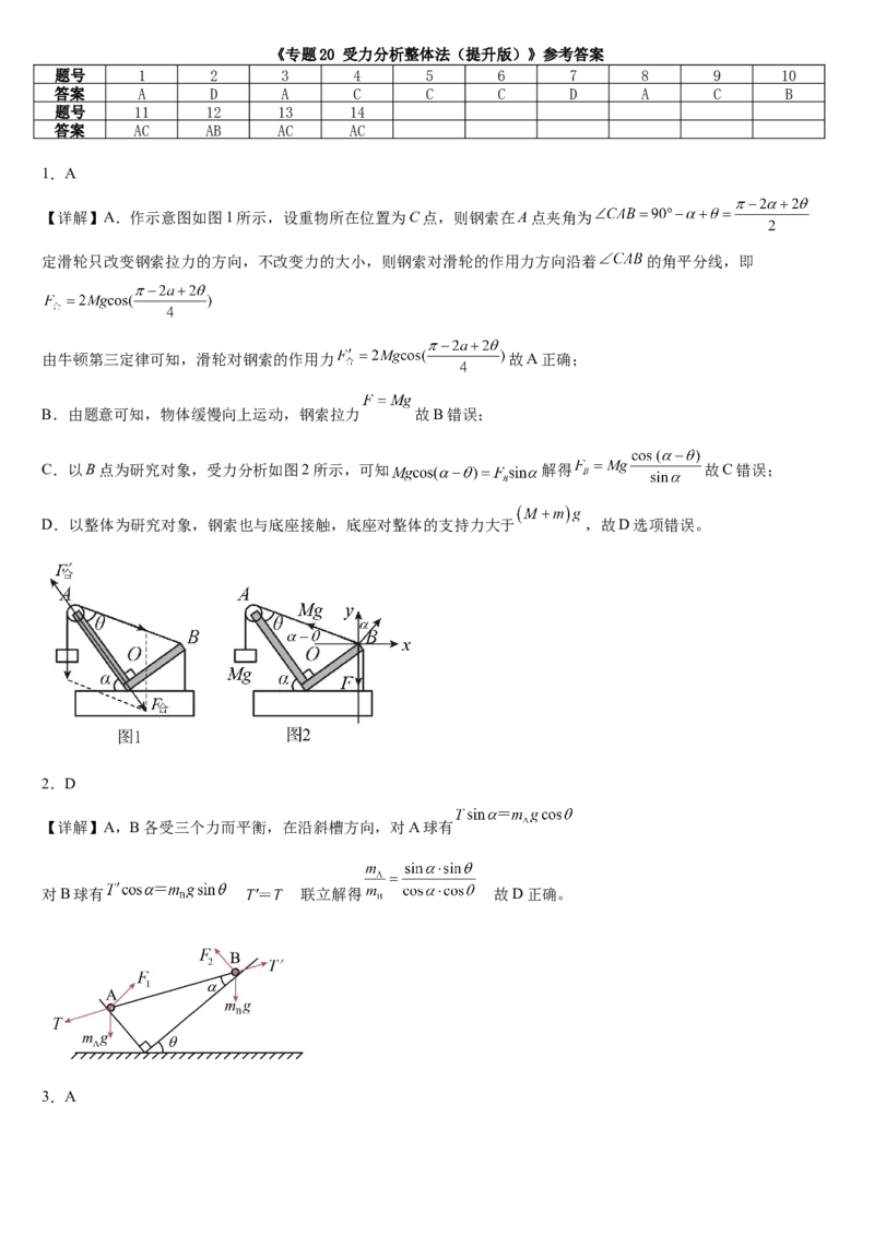 《专题20受力分析整体法专项训练（提升版）_04-物理-高考总复习_一轮复习_2026年-物理高考一轮复习_112026年高考物理一轮复习模型专题总结训练（全国）》第6页预览