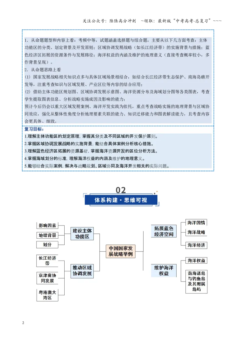 《第29讲中国国家发展战略举例（复习讲义）（全国通用）（学生版）_07-地理-高考总复习_一轮复习_2026年-地理高考一轮复习_2026年高考地理一轮复习讲义+练习+课件（新教材新高考）-G55》第2页预览