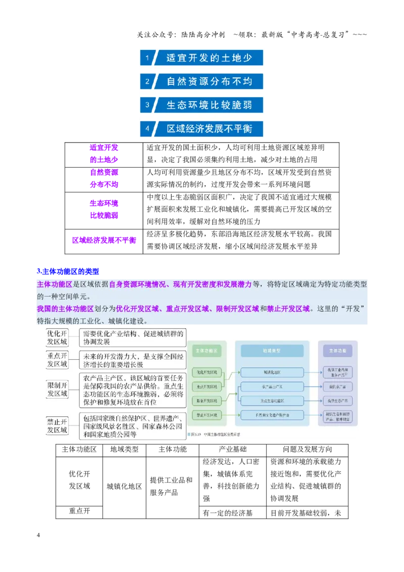 《第29讲中国国家发展战略举例（复习讲义）（全国通用）（学生版）_07-地理-高考总复习_一轮复习_2026年-地理高考一轮复习_2026年高考地理一轮复习讲义+练习+课件（新教材新高考）-G55》第4页预览
