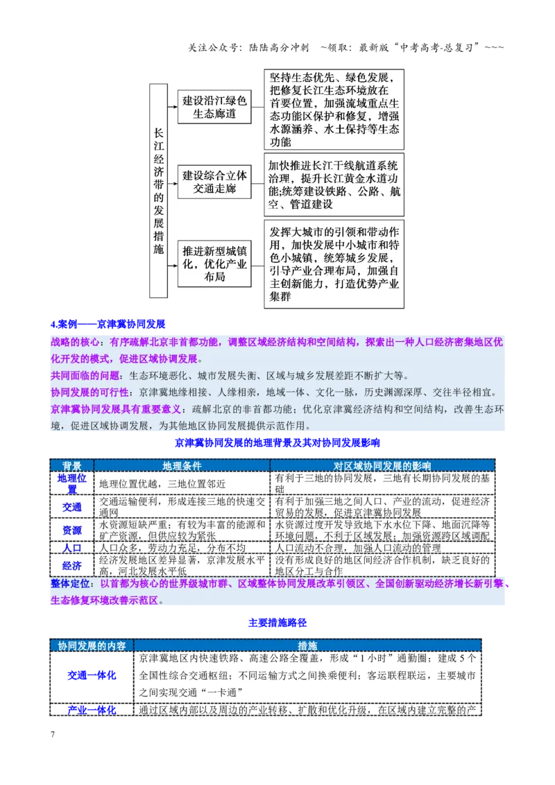 《第29讲中国国家发展战略举例（复习讲义）（全国通用）（学生版）_07-地理-高考总复习_一轮复习_2026年-地理高考一轮复习_2026年高考地理一轮复习讲义+练习+课件（新教材新高考）-G55》第7页预览