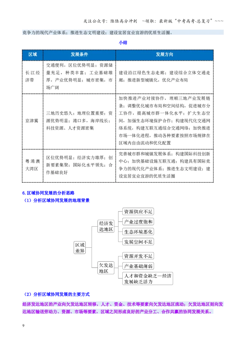 《第29讲中国国家发展战略举例（复习讲义）（全国通用）（学生版）_07-地理-高考总复习_一轮复习_2026年-地理高考一轮复习_2026年高考地理一轮复习讲义+练习+课件（新教材新高考）-G55》第9页预览