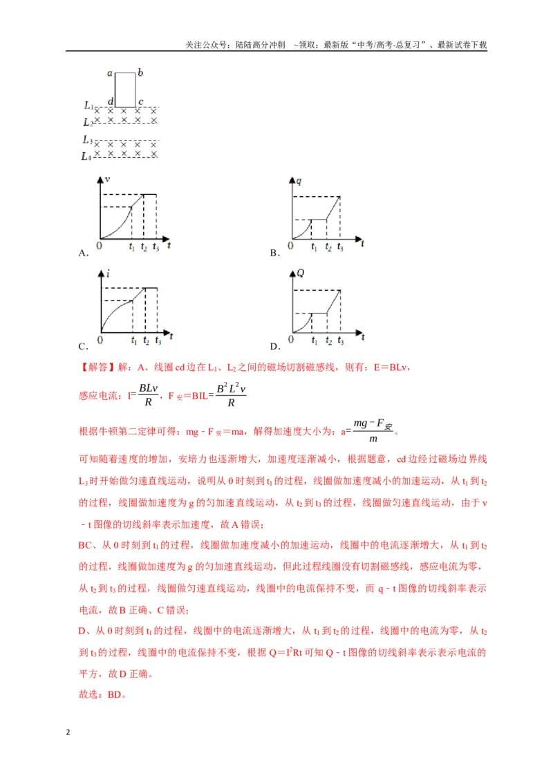 《专题25电磁感应的综合问题（解析版）_04-物理-高考总复习_专项复习_2024年_2024高考物理三轮冲刺复习热点知识讲练题型归纳练_资料》第2页预览