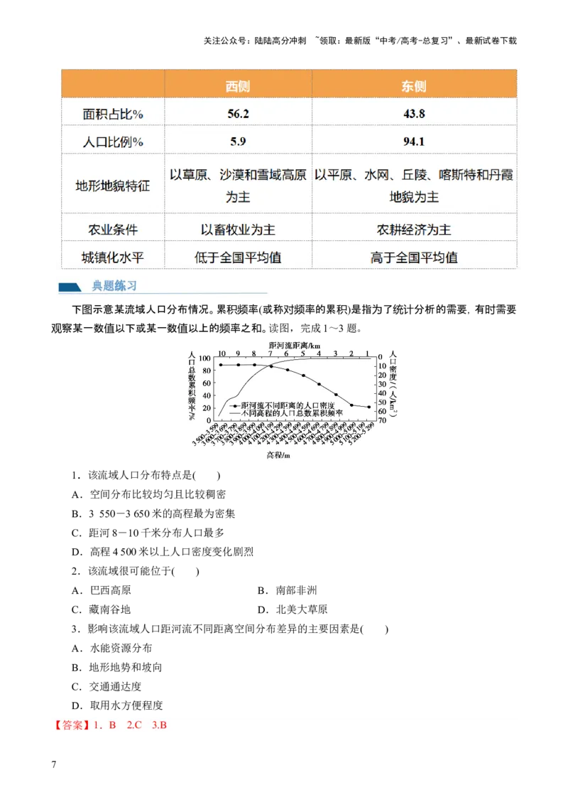 《第20讲人口分布和人口容量（讲义）（解析版）_07-地理-高考总复习_一轮复习_2024年_2024年高考地理一轮复习讲练测（课件+讲义+练习）（新高考）_讲义+练习》第7页预览
