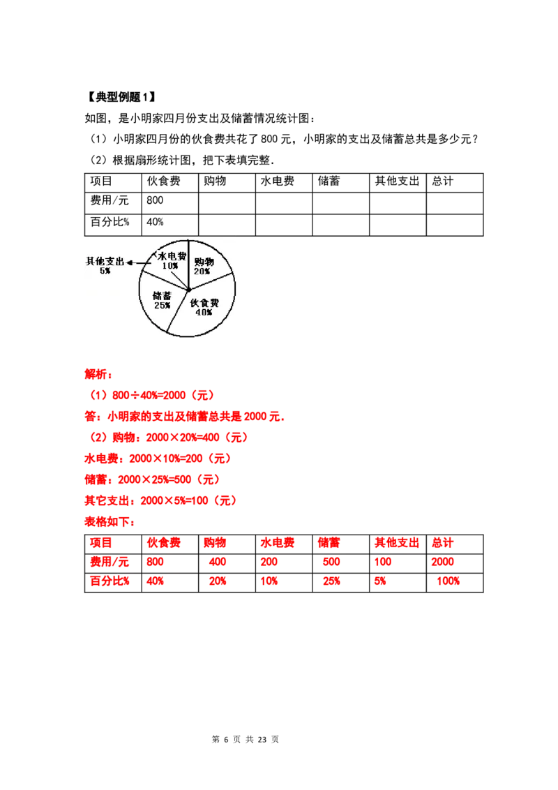 《六年级数学上册典型例题系列之第七单元扇形统计图（解析版）_小学1-6年级全科全套_1-6年级全科上册_六年级_数学_六年级数学上人教版_人教数学六上专项练习》第6页预览