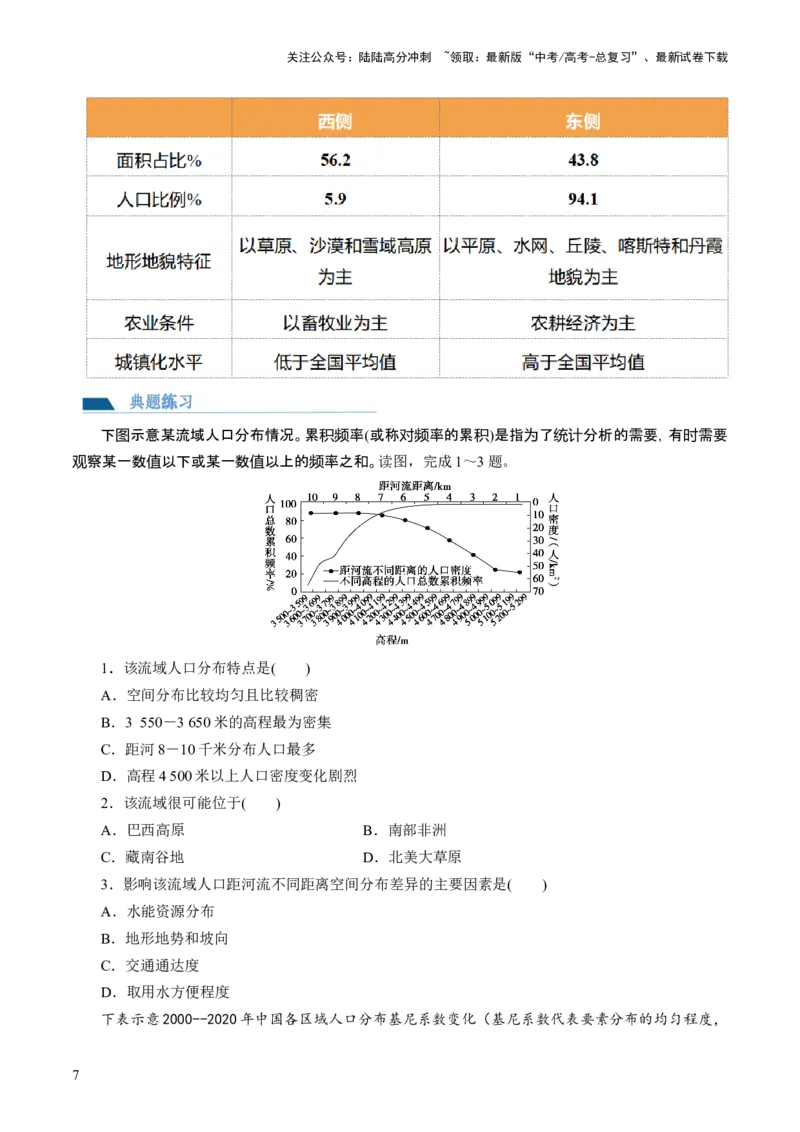 《第20讲人口分布和人口容量（讲义）（原卷版）_07-地理-高考总复习_一轮复习_2024年_2024年高考地理一轮复习讲练测（课件+讲义+练习）（新高考）_讲义+练习》第7页预览