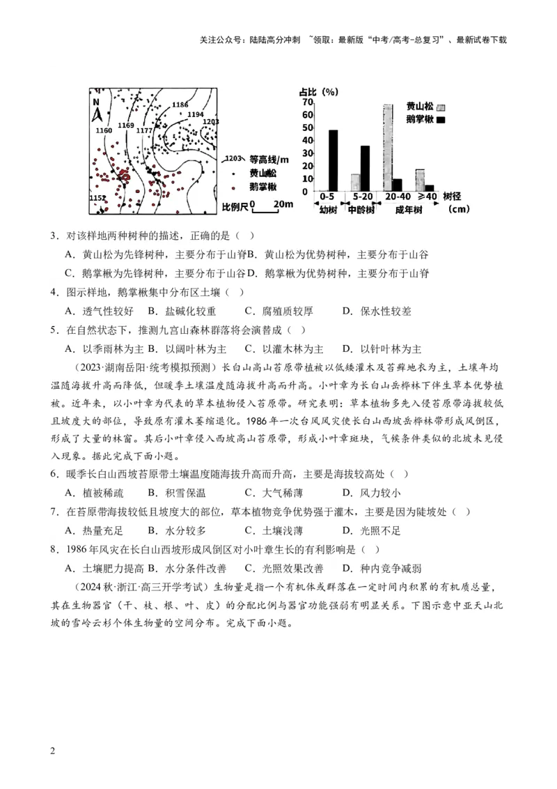《第16讲植被和土壤（练习）（原卷版）_07-地理-高考总复习_一轮复习_2024年_2024年高考地理一轮复习讲练测（课件+讲义+练习）（新高考）_讲义+练习》第2页预览