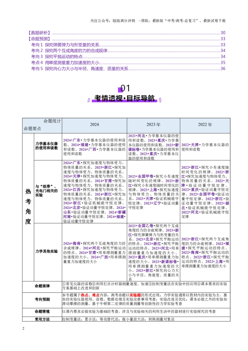 《专题19力学实验（讲义）（学生版）_04-物理-高考总复习_二轮复习_2025年_2025年高考物理二轮复习课件+讲义+练习（新高考通用）》第2页预览