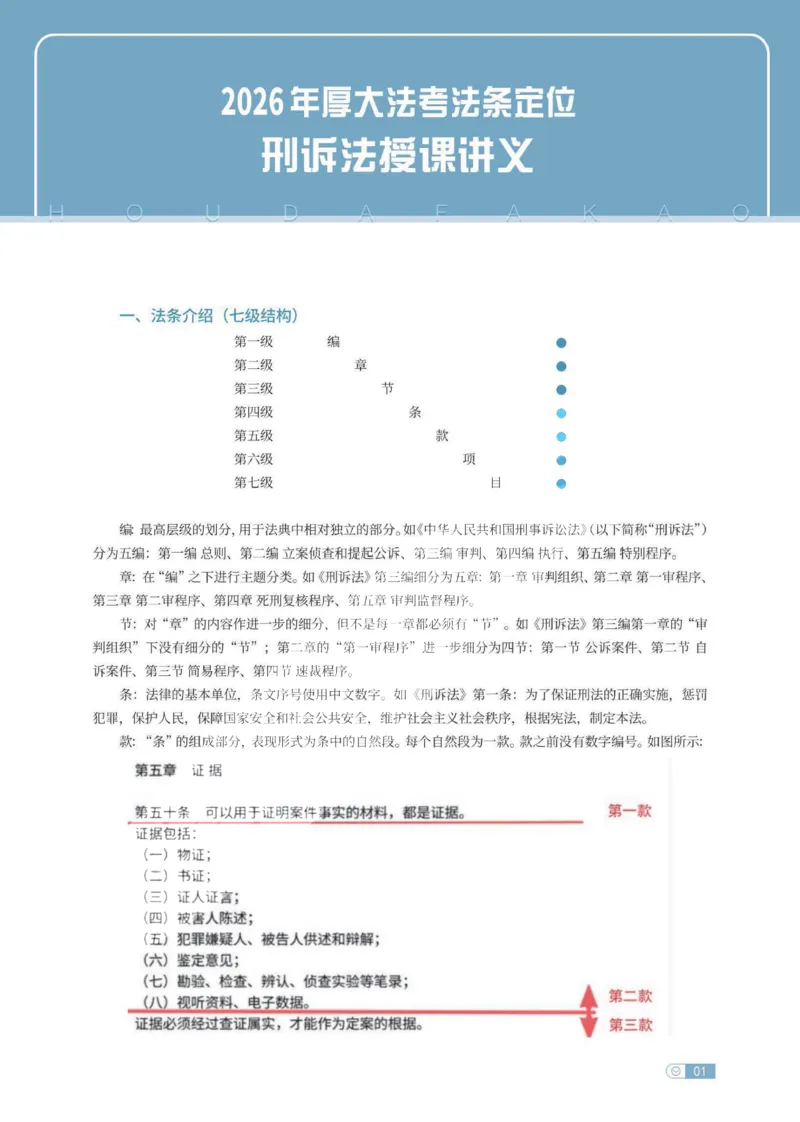 《刑诉法条定位讲义_HD_052026厚大法考主观法条定位》第1页预览