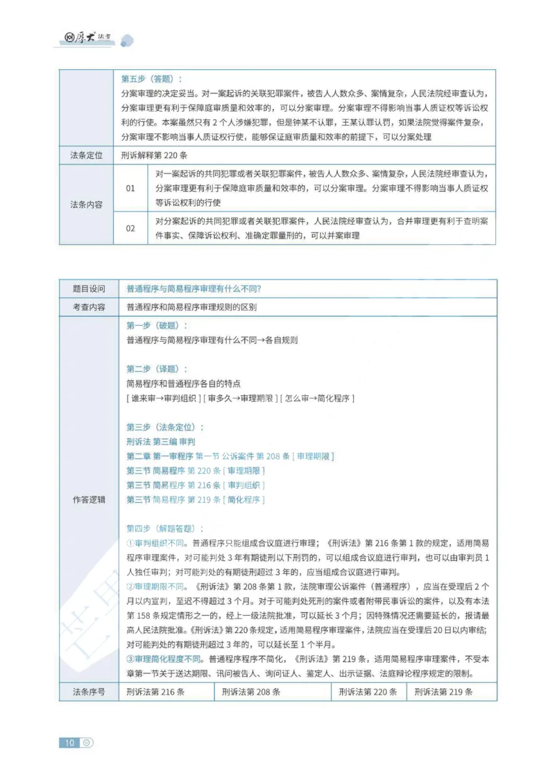 《刑诉法条定位讲义_HD_052026厚大法考主观法条定位》第10页预览