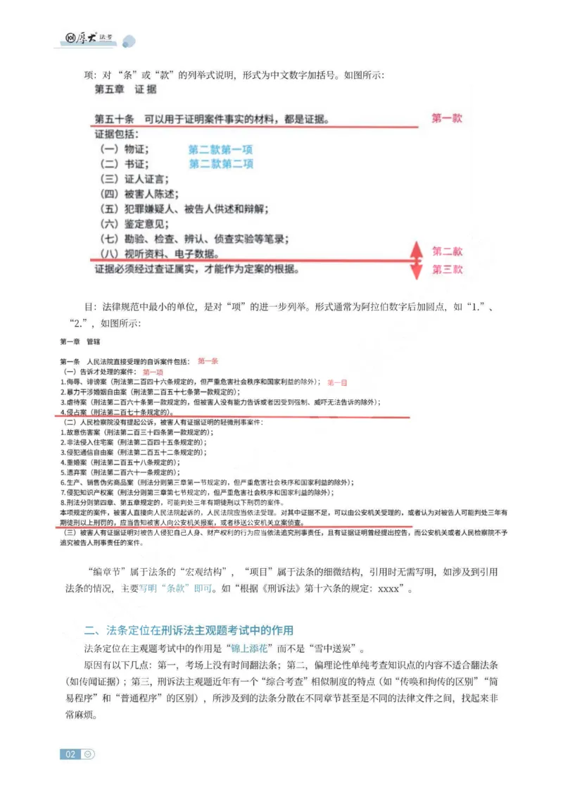 《刑诉法条定位讲义_HD_052026厚大法考主观法条定位》第2页预览