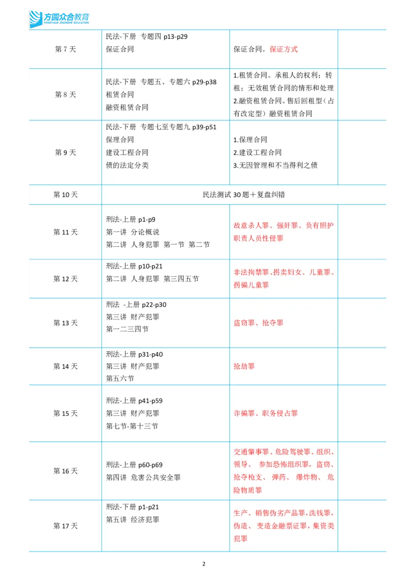 《2026年法考民刑暑假作业学习规划表_2026法考客观_众-H_法考作业》第2页预览