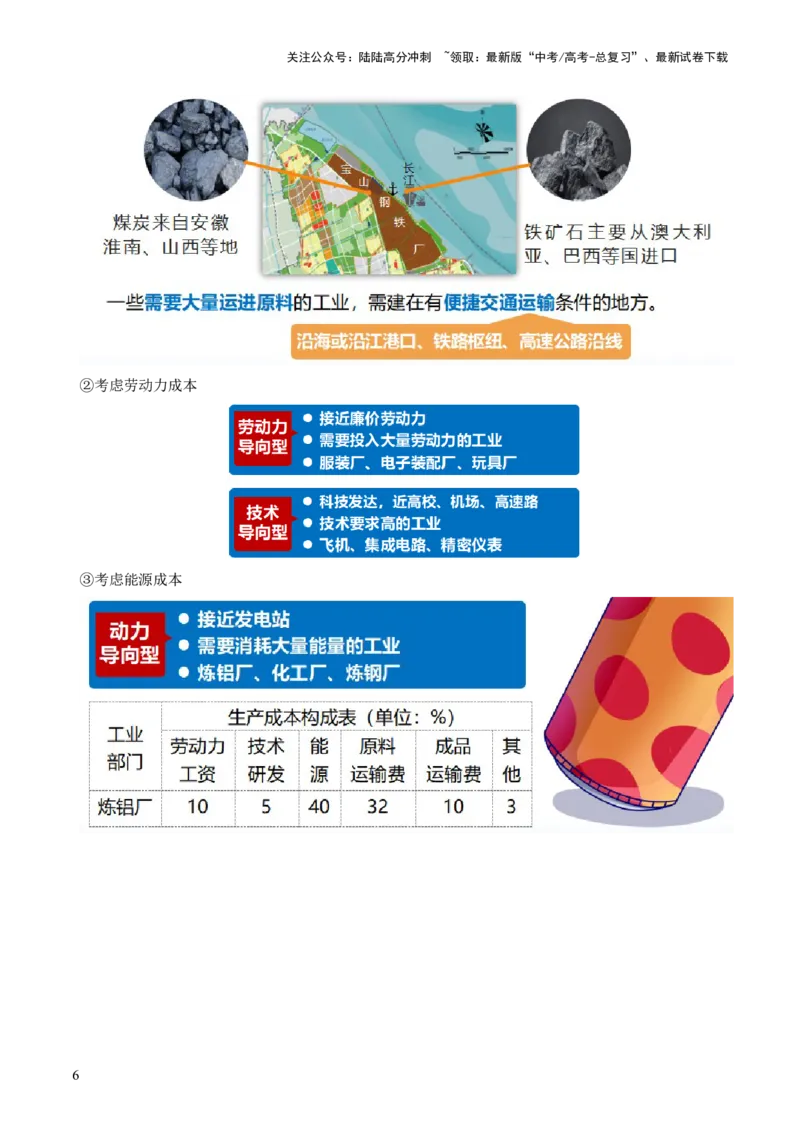 《第25讲工业区位因素及其变化（讲义）（原卷版）_07-地理-高考总复习_一轮复习_2024年_2024年高考地理一轮复习讲练测（课件+讲义+练习）（新高考）_讲义+练习》第6页预览