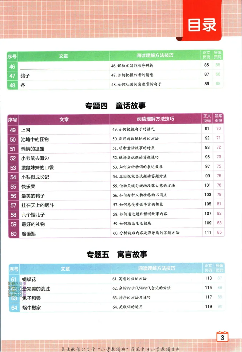 《王朝霞小学语文阅读训练100篇三年级_小初高学习资料合集（每天更新）_王朝霞大合集_王朝霞小学语文阅读训练100篇超详解》第10页预览