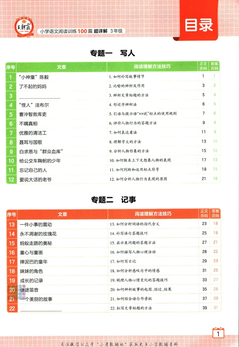 《王朝霞小学语文阅读训练100篇三年级_小初高学习资料合集（每天更新）_王朝霞大合集_王朝霞小学语文阅读训练100篇超详解》第8页预览