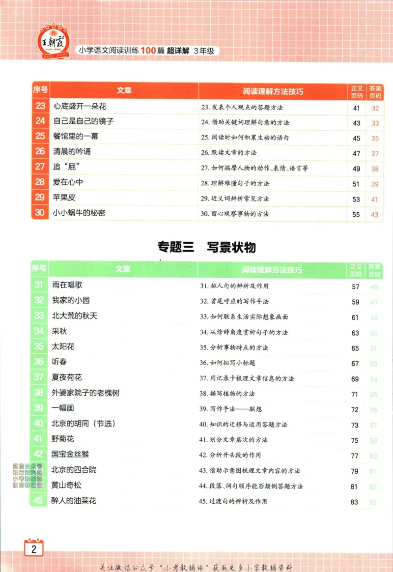 《王朝霞小学语文阅读训练100篇三年级_小初高学习资料合集（每天更新）_王朝霞大合集_王朝霞小学语文阅读训练100篇超详解》第9页预览