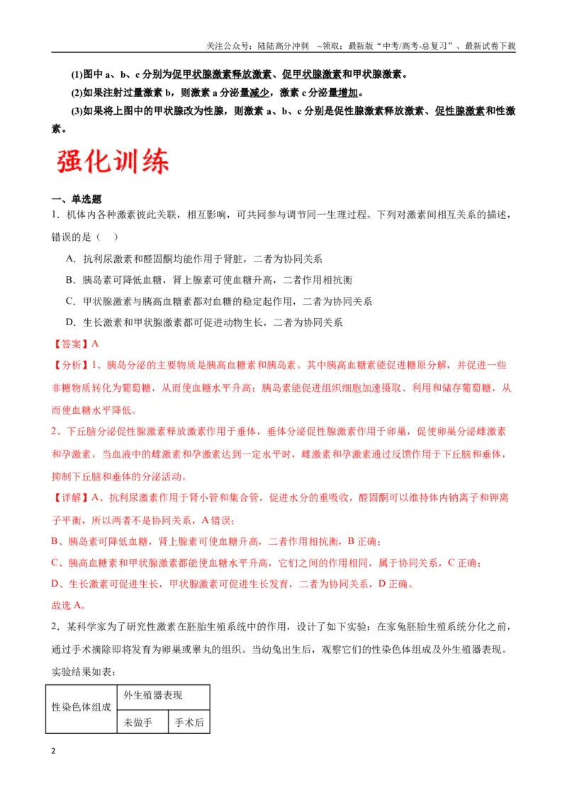 《专题27体液调节（解析版)_06-生物-高考总复习_一轮复习_2024年_2024年高考生物一轮复习重难点专项突破_资料》第2页预览
