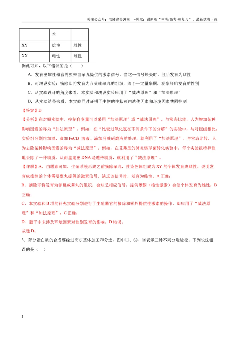 《专题27体液调节（解析版)_06-生物-高考总复习_一轮复习_2024年_2024年高考生物一轮复习重难点专项突破_资料》第3页预览