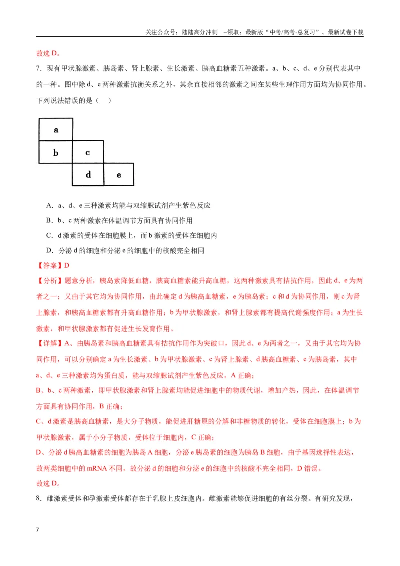 《专题27体液调节（解析版)_06-生物-高考总复习_一轮复习_2024年_2024年高考生物一轮复习重难点专项突破_资料》第7页预览