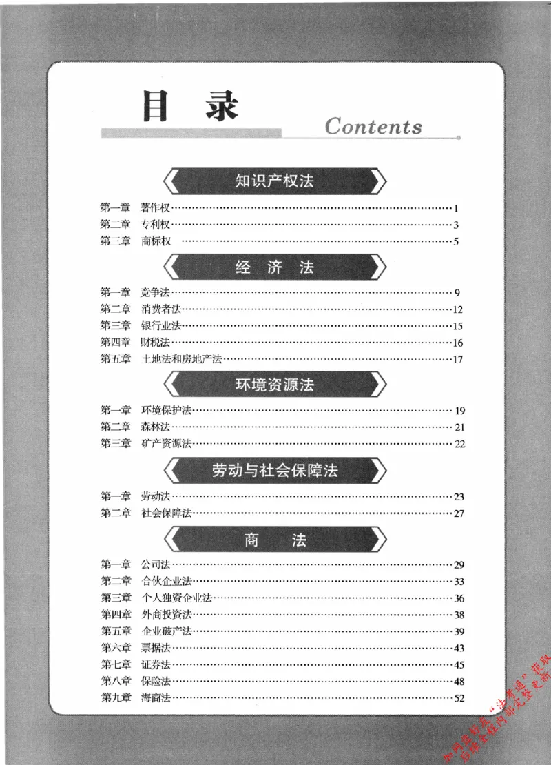 《2商经法153_2026法考客观_其他_2026新版3600题章节练习题》第6页预览