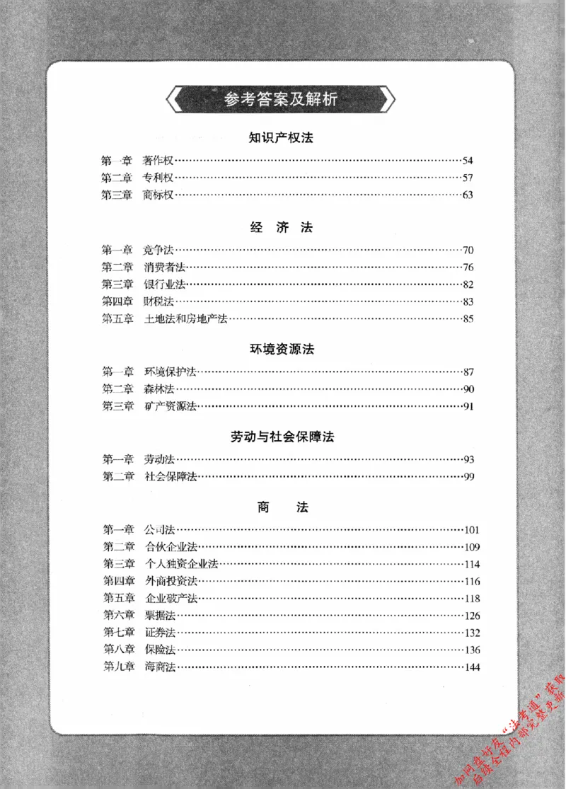 《2商经法153_2026法考客观_其他_2026新版3600题章节练习题》第7页预览