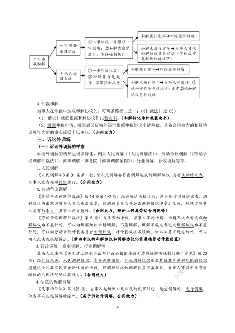 《2026法考民诉导学之讲义（张进德）_2026法考客观_名师私塾_26民诉张进德视频+讲义》第4页预览